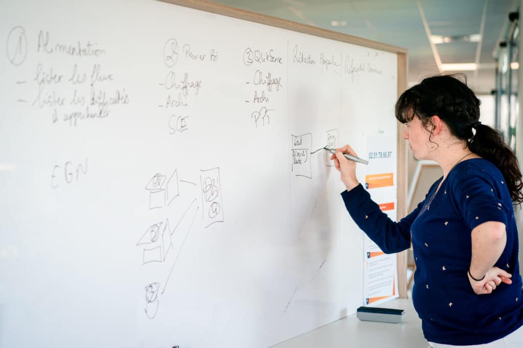 Comment optimiser et rendre collaborative l’élaboration budgétaire ?